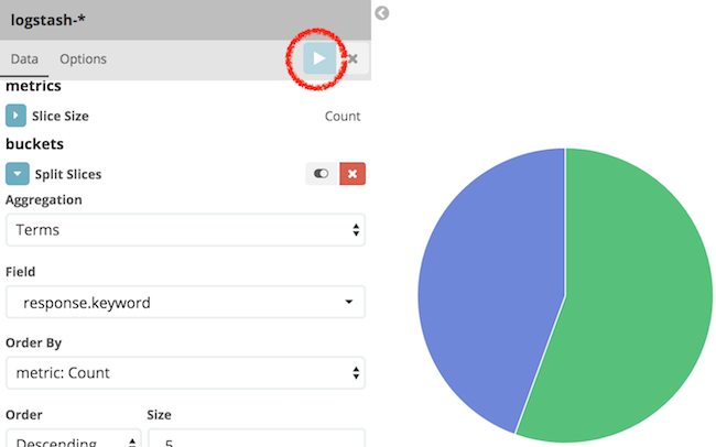 Kibana 5 Select Pie Chart Configuration